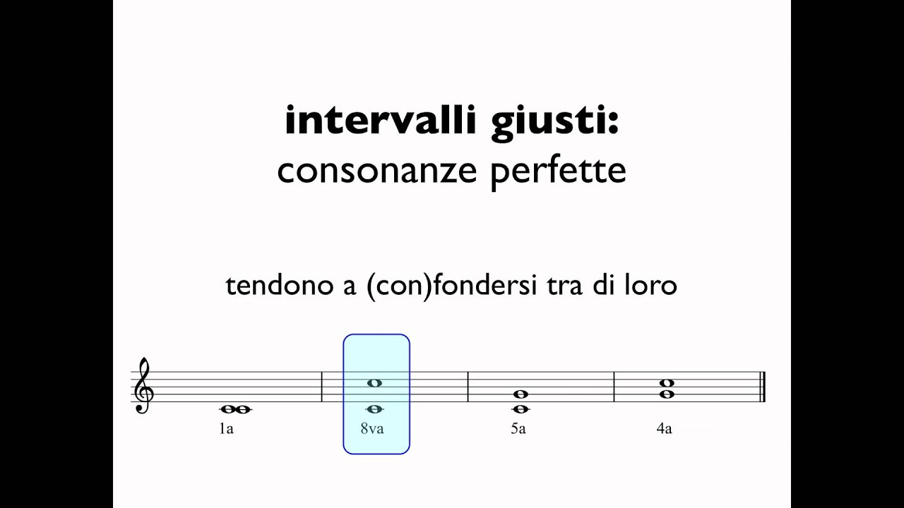 Classificazione degli intervalli (1)