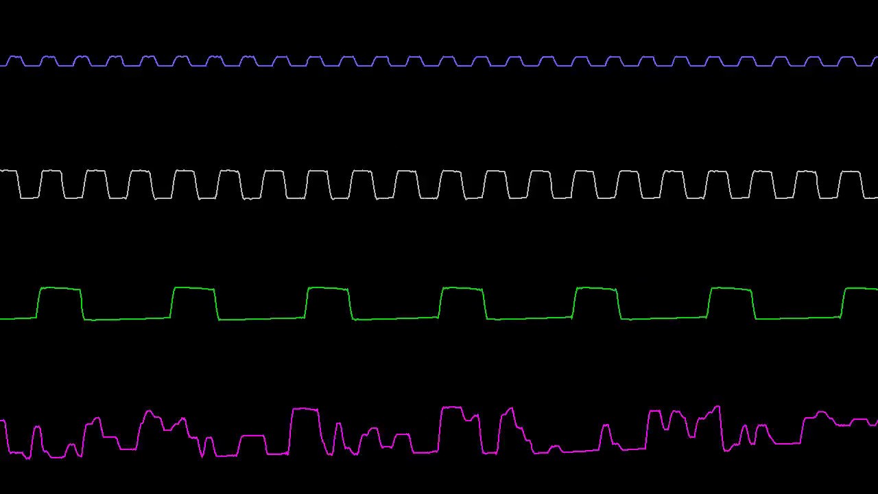 Commodore C64 SID - TO BE ON TOP - CHRIS H&Uuml;LSBECK (Oscilloscope View)