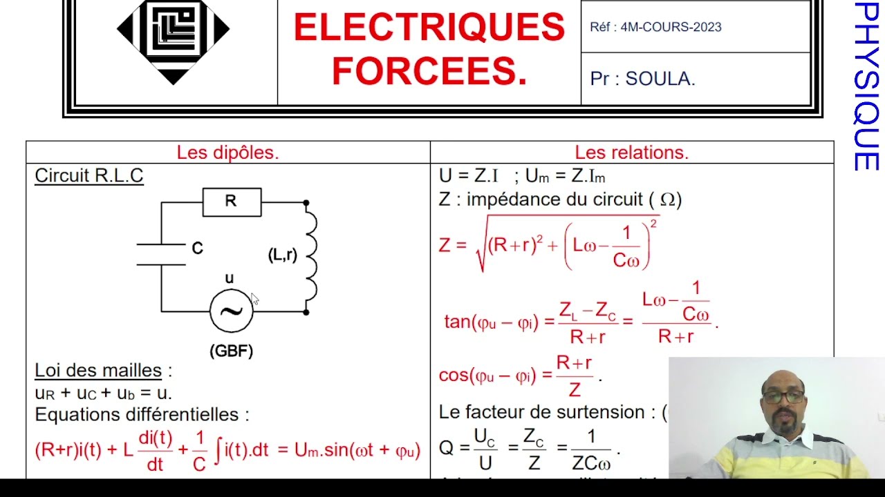 RLC FORCE [résumé du cours]