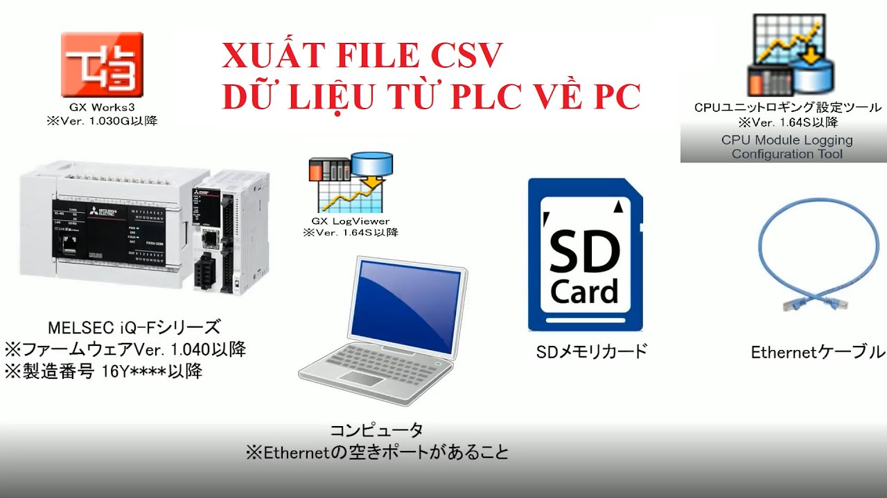 Xuất file csv từ PLC, thu thập dữ liệu về máy tính, Logging tool