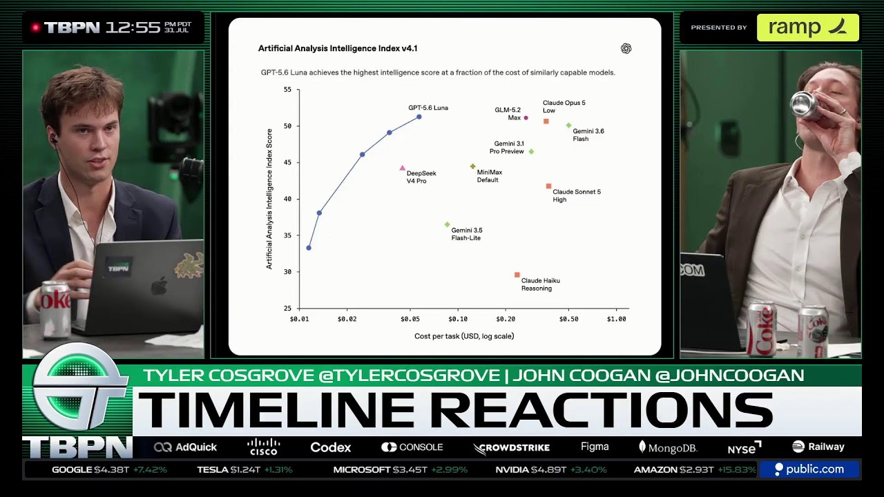 Leopold is Back! Big Tech Earnings, Beautiful Debt, Defense Tech Deep Dive