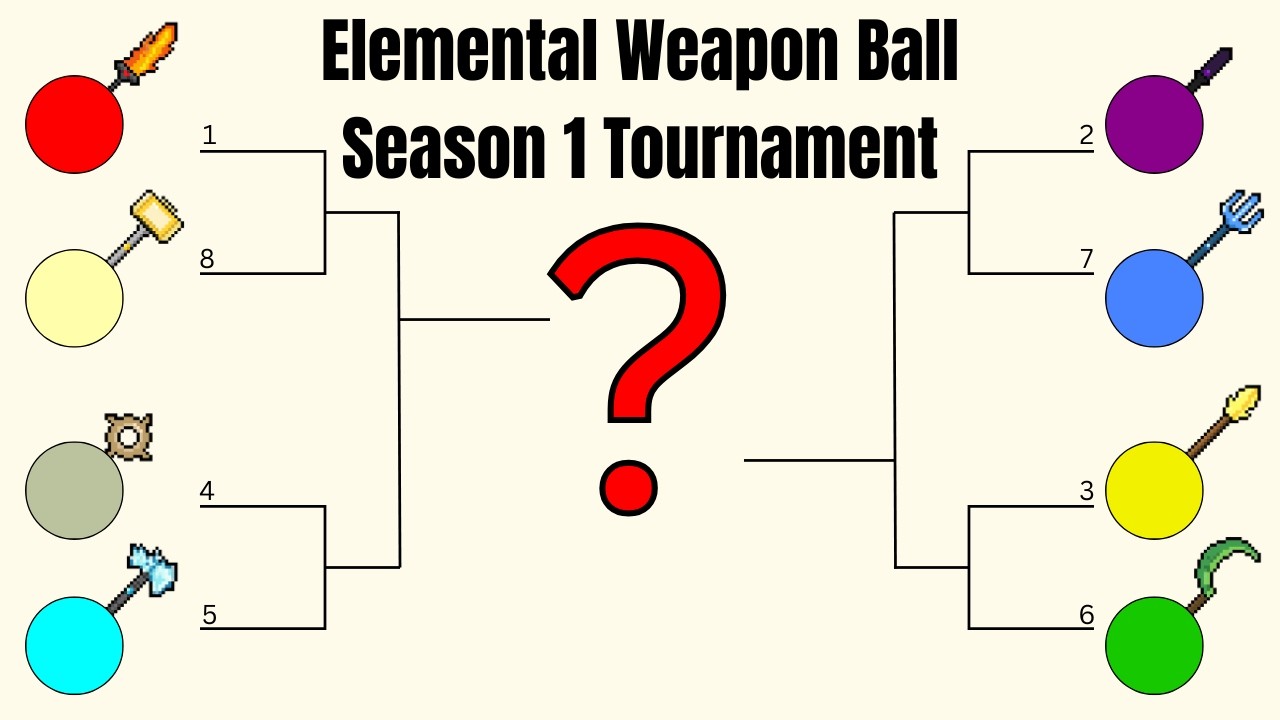 Турнир Elemental Weapon Ball, сезон 1 (🔥v☀️v🌪️v❄️v🌑v💧v⚡v🌱)
