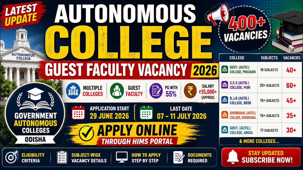Odisha Government College Guest Faculty Recruitment 2026 | 400+ Active Vacancies | Apply #HIMS