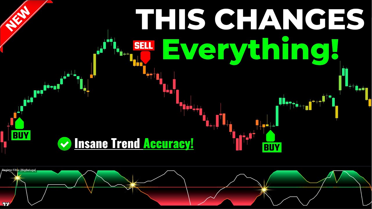 This Trend Indicator Is Worth Watching on TradingView