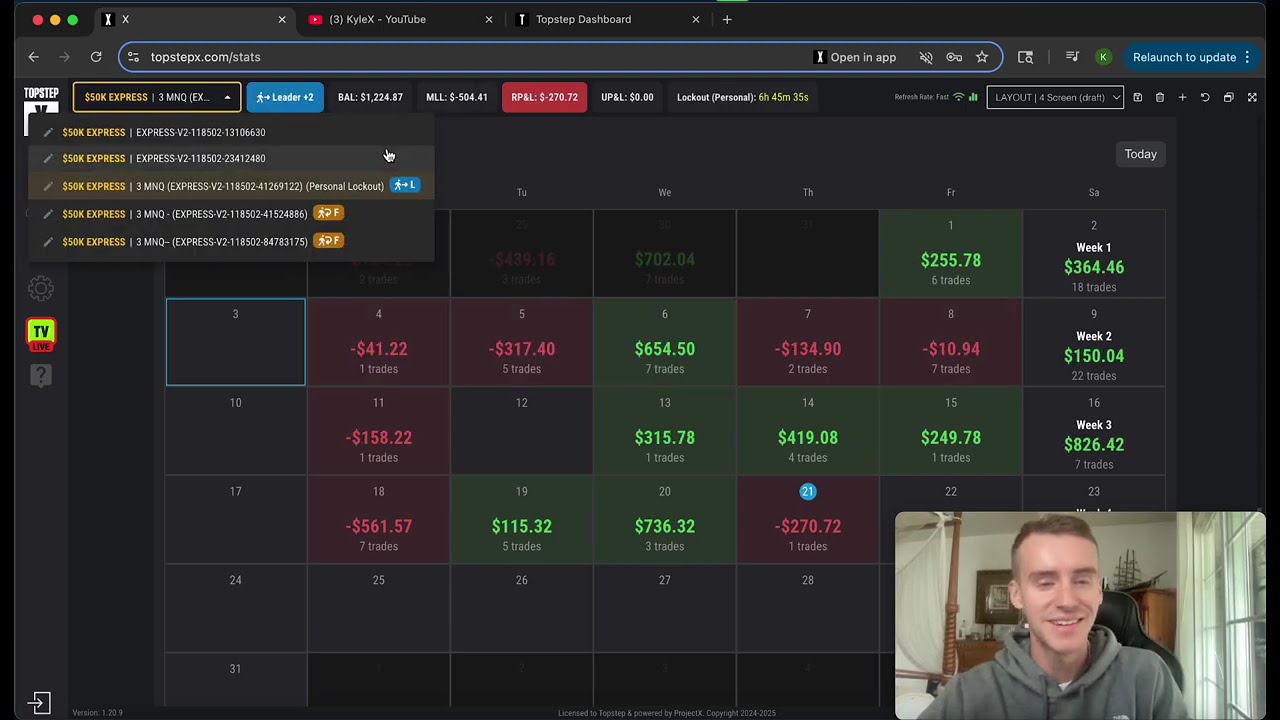 What to avoid after your first payout from a propfirm