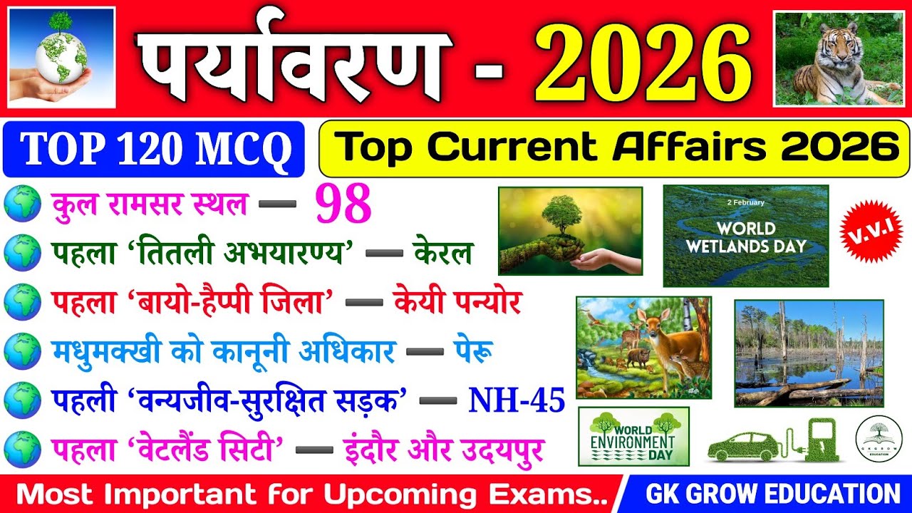 पर्यावरण 2026 GK | Top Current Affairs 2026 | पर्यावरण करेंट अफेयर्स | Environment & Ecology GK, EVS