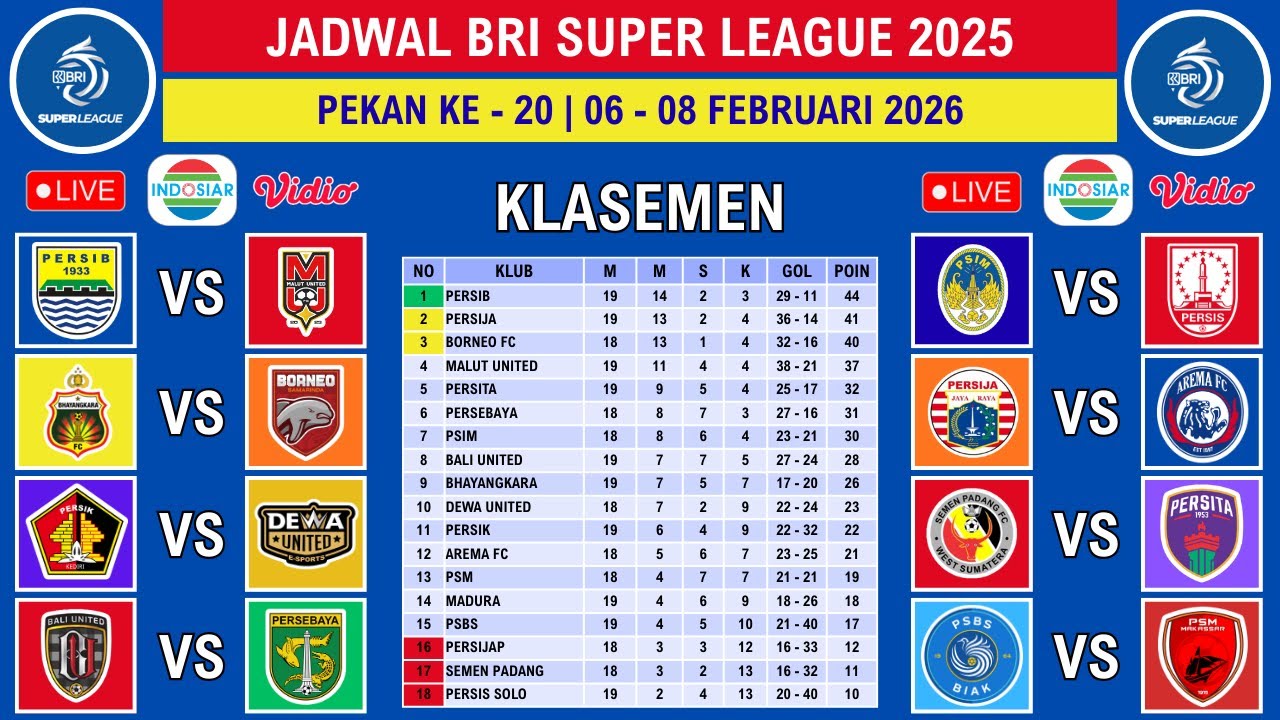 Jadwal Liga 1 2025 Pekan Ke 20 - Persib Bandung vs Malut United - Liga 1 Indonesia 2025