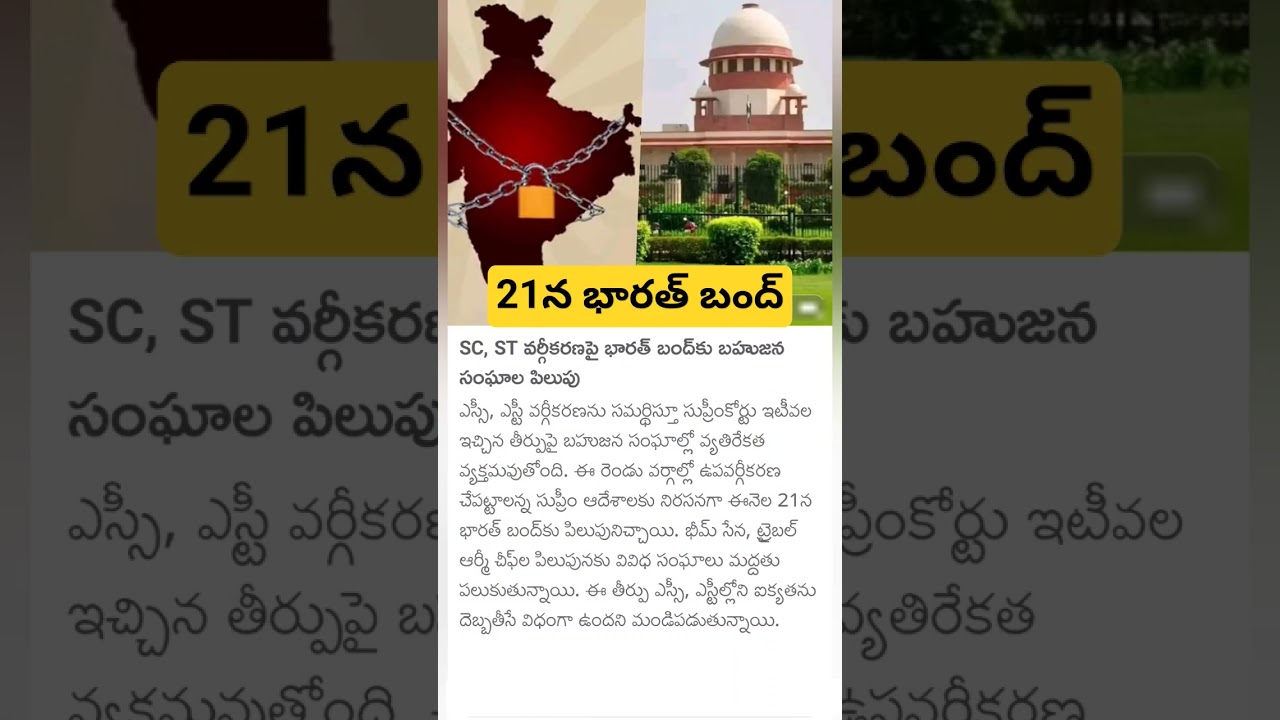 SC, ST Reservation