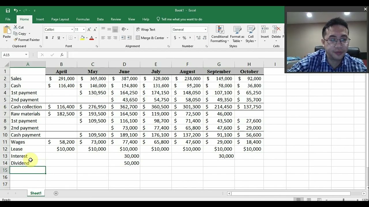 Cash budgeting