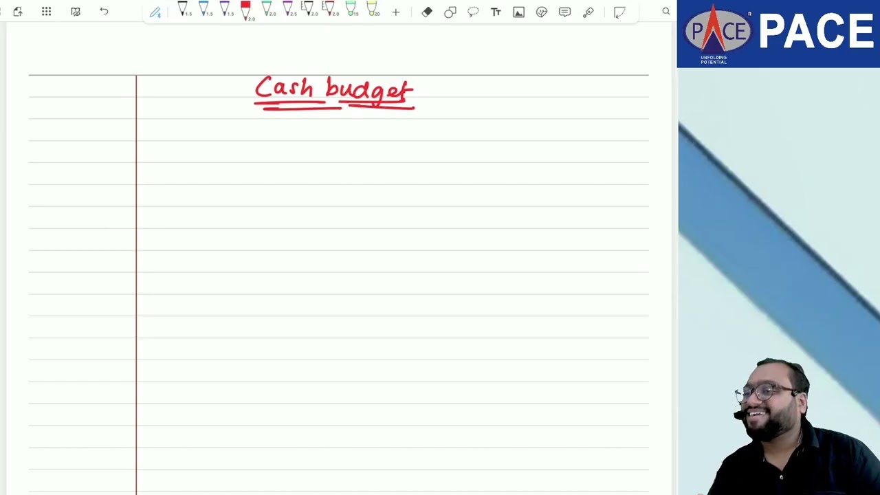Day 2 | CA Inter Jan 27 Pre Result Batch | Financial Management | Prof. Smit Chittalia