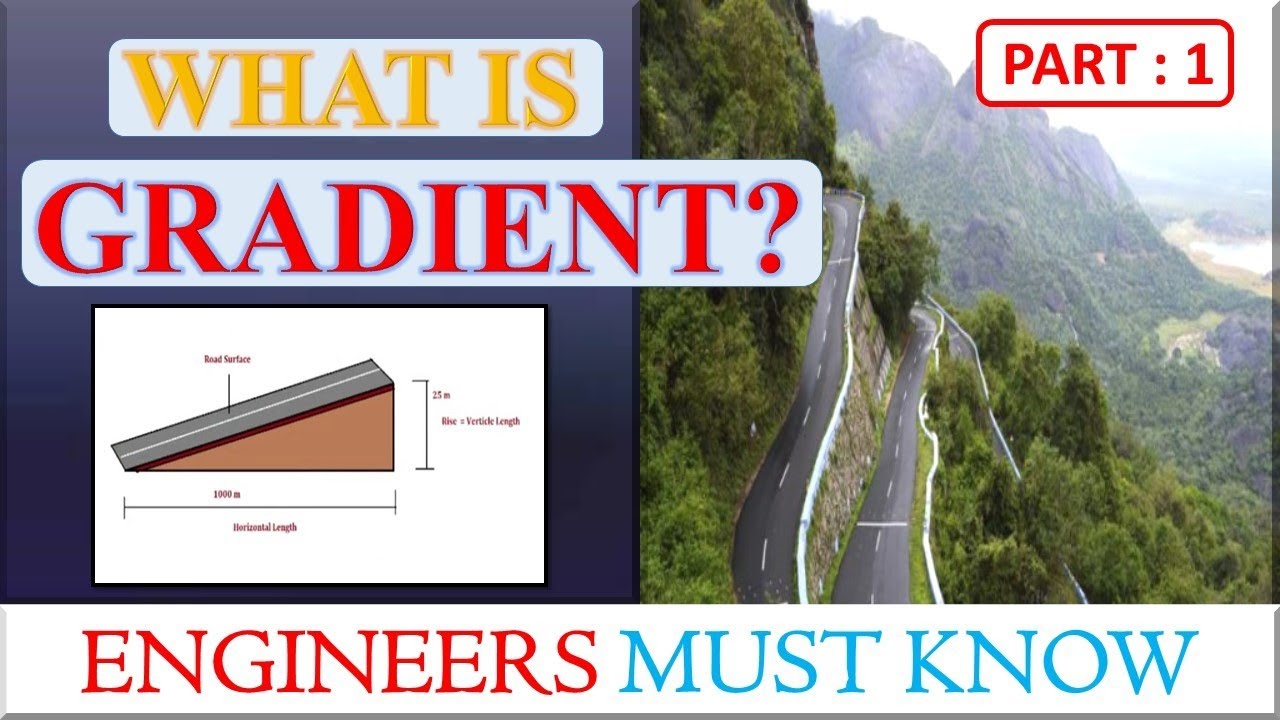 IMPORTANCE OF GRADIENT IN HIGHWAY CONSTRUCTION || WHY WE PROVIDE GRADIENT IN ROADS BY CIVIL GURUJI