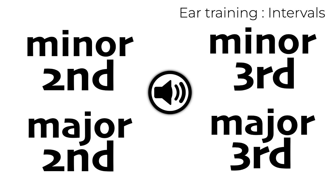 Ear training exercise. Intervals: Minor or Major second and third (minor or major 2nd & 3rd )