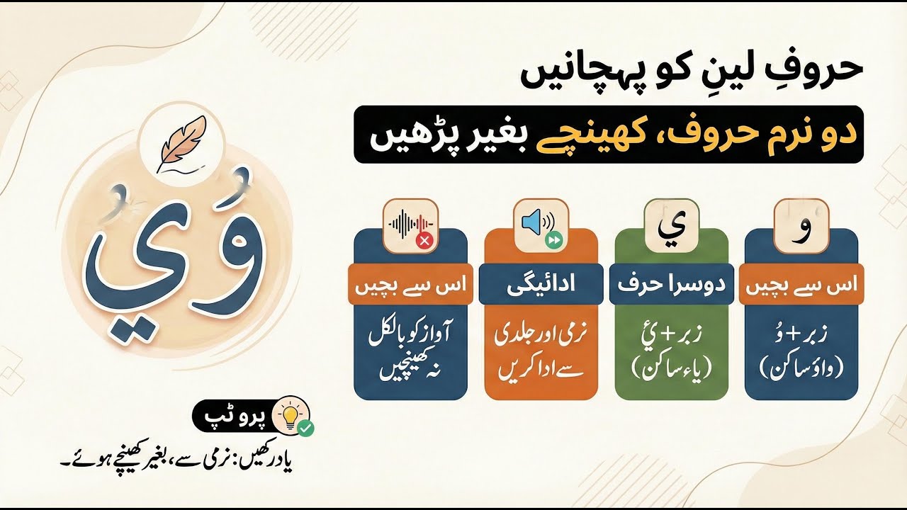 Huroof-e-Leen Explained | Lesson 9 - Digital Qurani Qaida (Page 22)