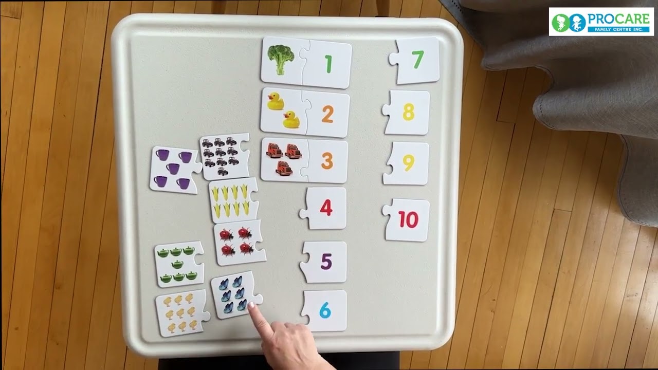 Counting - 1,2,3,4