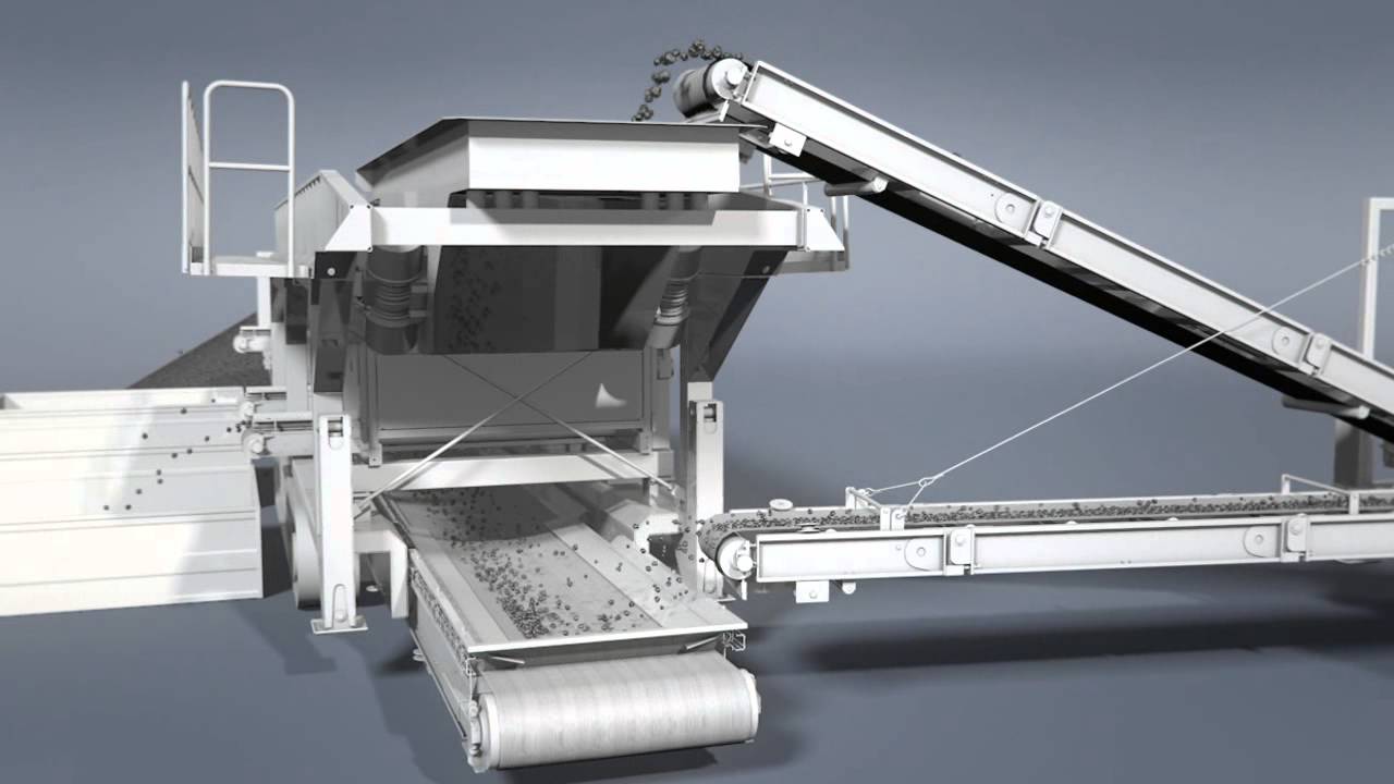 Meldgaard RECYCLING 2012 - in English