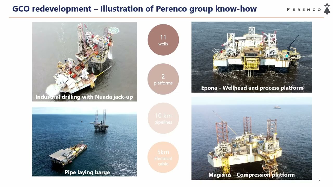 Presentation: Perenco on the RDC Offshore Field Redevelopment (GCO Case Study) | AEW 2025