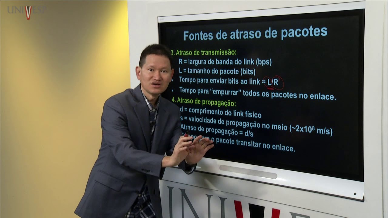 Redes de Computadores - Aula 02 - Protocolos e Camadas