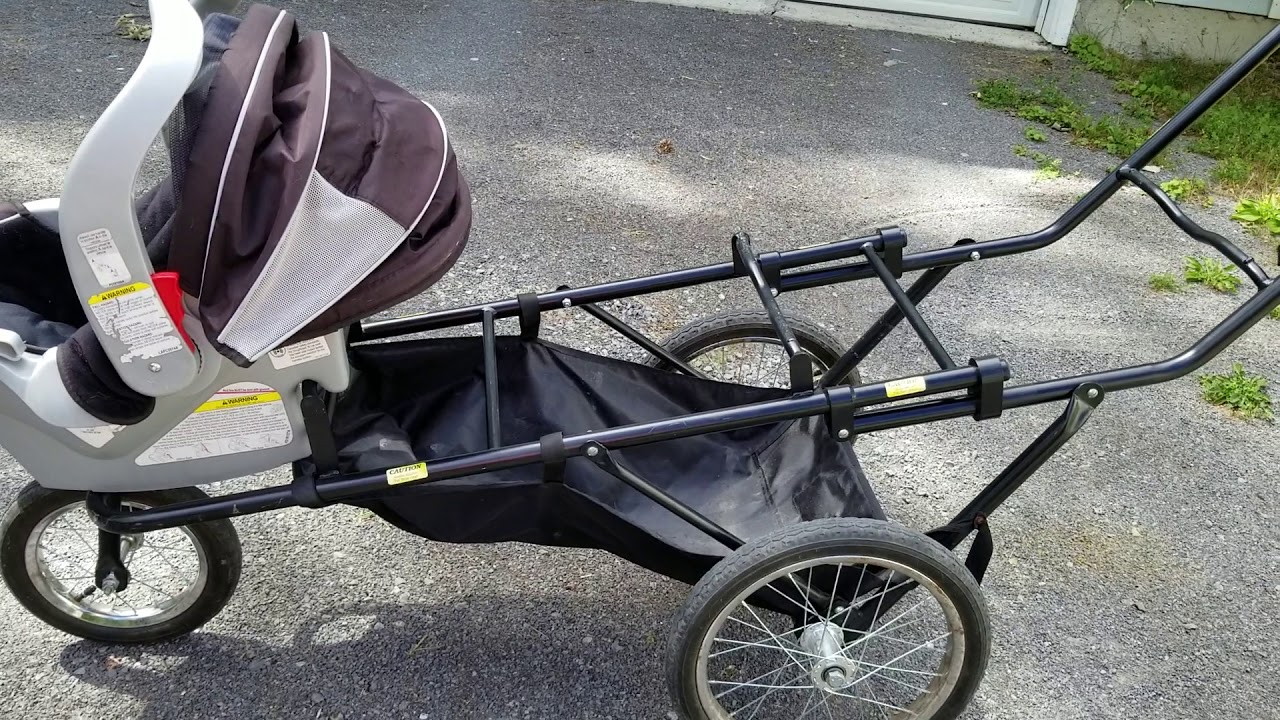 Triplet Stroller Frame Basics By a Mom Of Triplets