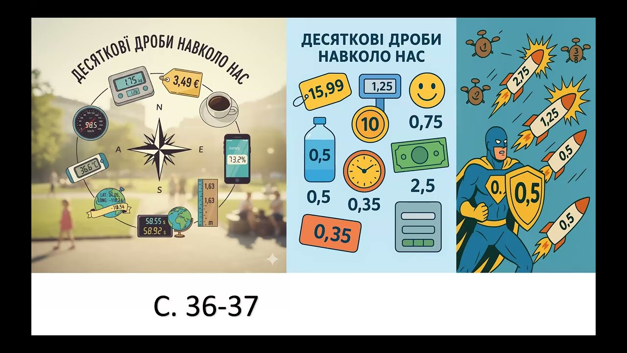Розв`язування десяткових дробів (ліга крилатих)
