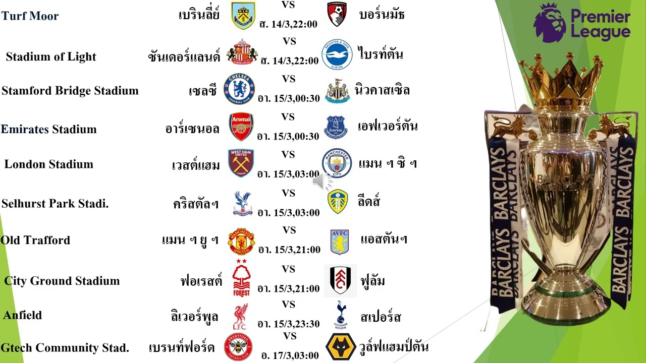 #epl โปรแกรมพรีเมียร์ลีกและข่าวคราวใกล้ๆ เราประจำวันที่ 13/Mar #พรีเมียร์ลีก