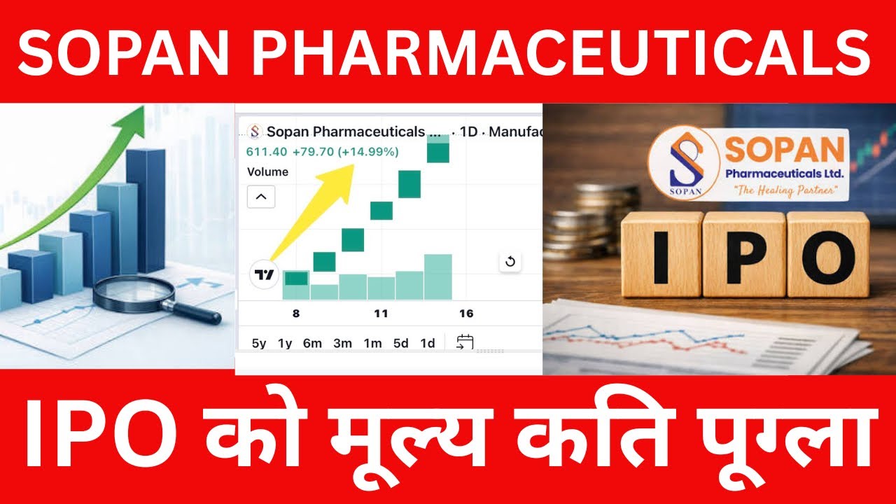 Sopan Pharmaceuticals Limited (SOPL) IPO 6Th day also positive circuit share price 611.40 rupees up.