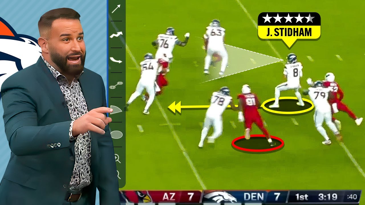 Does Jarrett Stidham Have What it Takes For Broncos? QB Film Breakdown