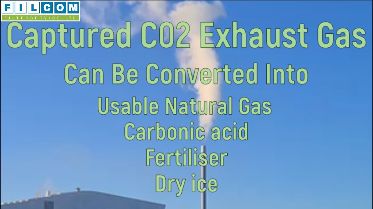 Co2 Capture & Removal From Exhaust Methods