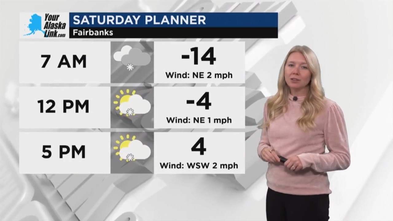 Fairbanks Weather: Friday, March 13, 2026