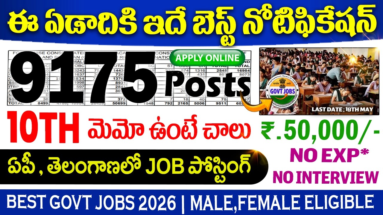 🚨 SSC తో 9175 పోస్టుల భర్తీ | 10th Pass Govt Jobs 2026 | CRPF Tradesmen Recruitment 2026 Apply
