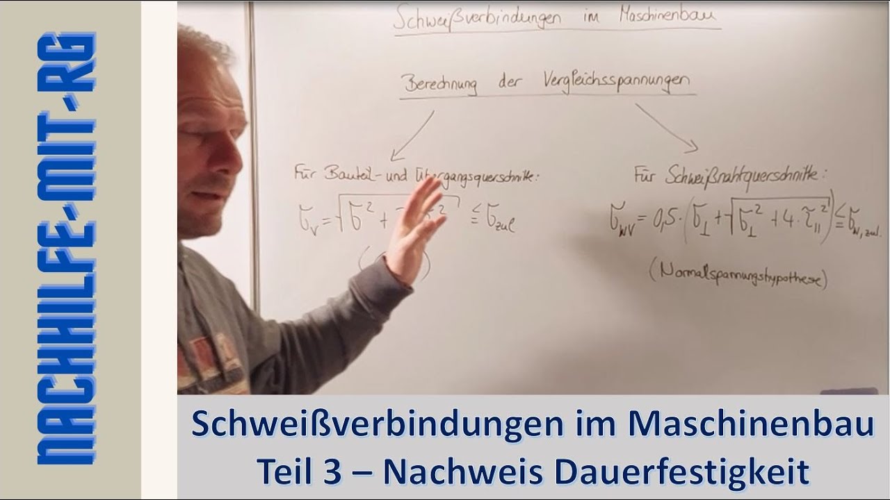 Schweißverbindungen berechnen | Maschinenbau | Allgemein | Nachweis Dauerfestigkeit | MKJ-Diagramm