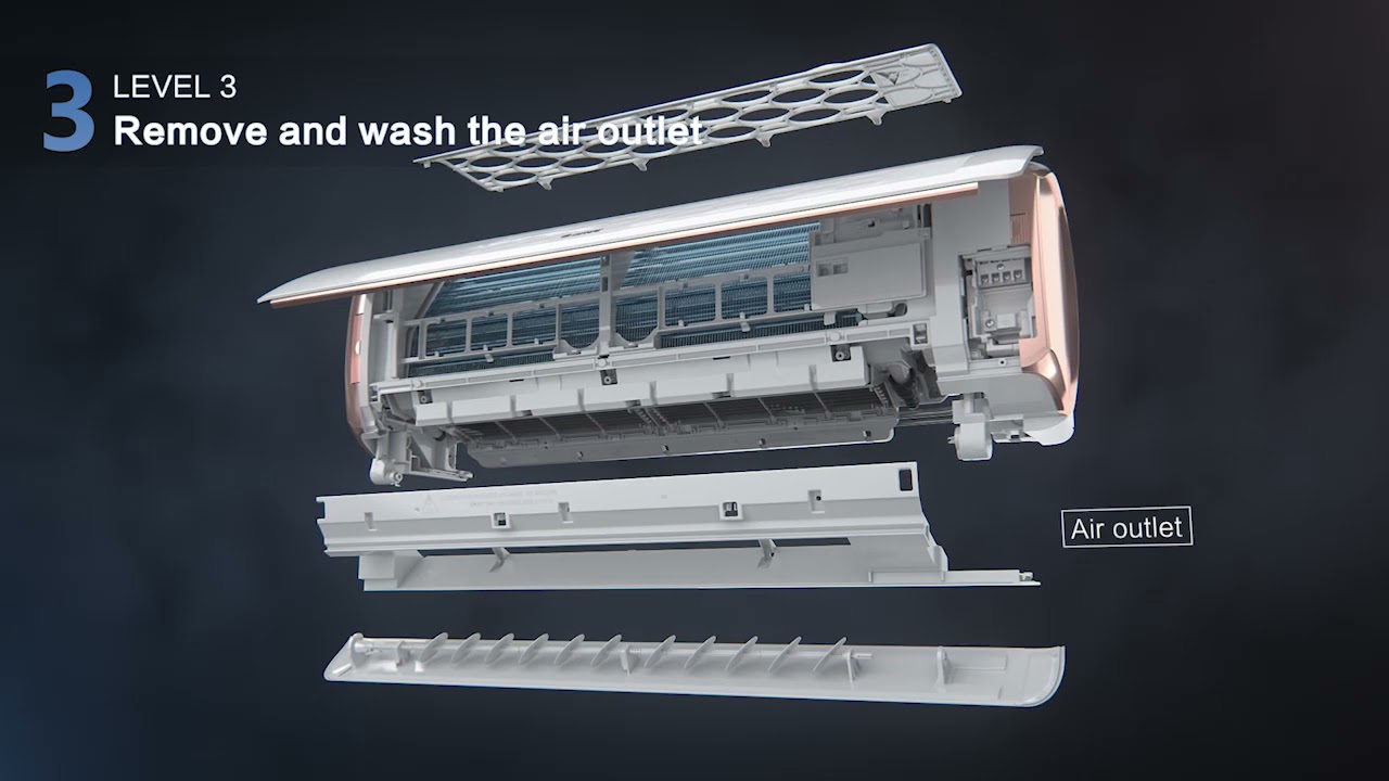 GREE G-Tech: In 5 steps to cleaning the Gree split air conditioning/indoor unit-easy to do yourself