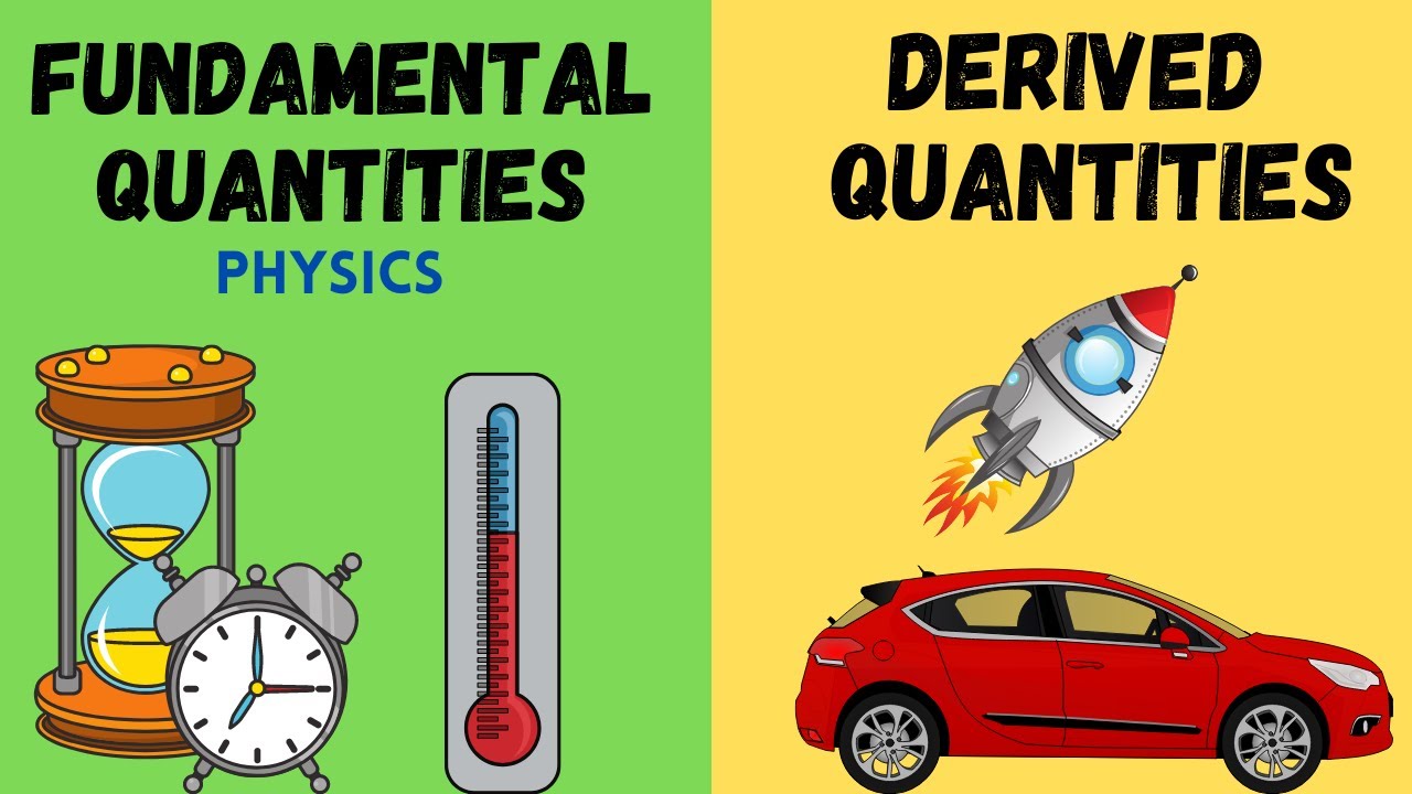 Fundamental Quantities | Derived Quantities and Units | Physics Class 9