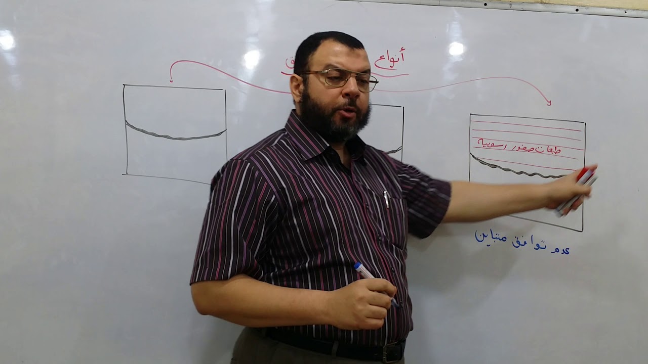 أنواع عدم التوافق