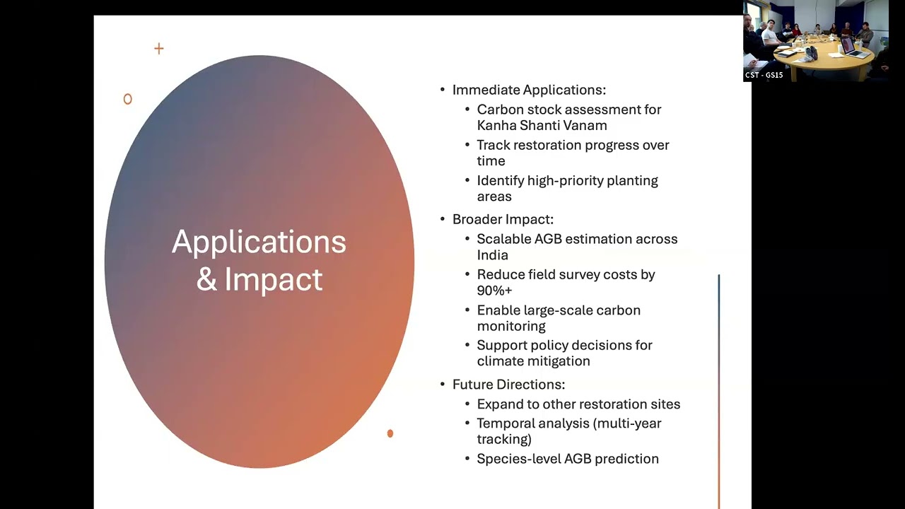 Using AI to Code Downstream Tasks for a Remote Sensing Foundation Model