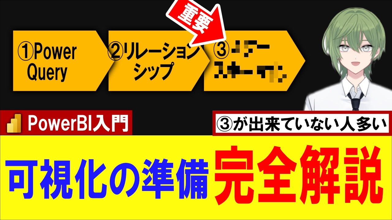 【Power BI 入門】取込→Power Query→可視化までの“正しい準備手順”を徹底ガイド