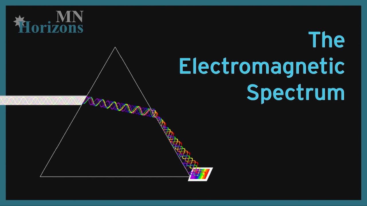 The Electromagnetic Spectrum - The Basics