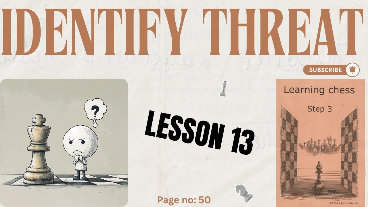 Identify Threats in chess #chessvideos #education #chessvideos 
