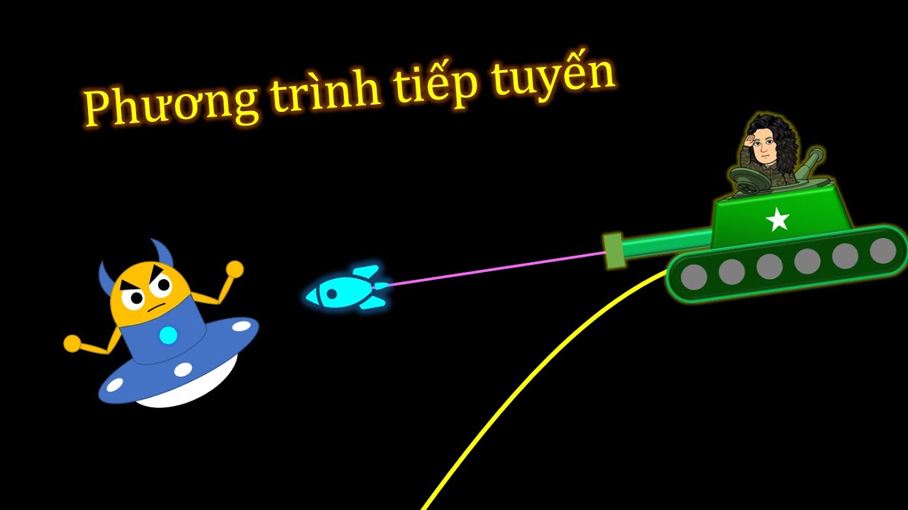 Phương trình tiếp tuyến và 