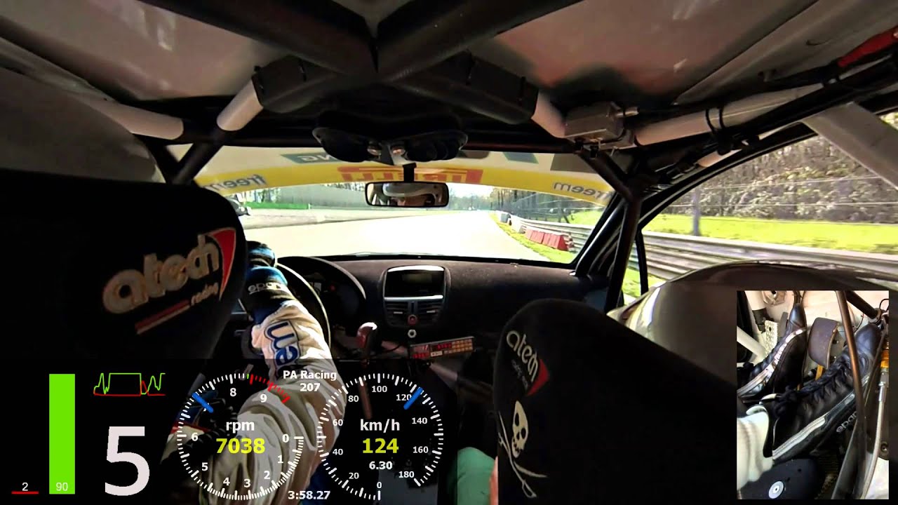 Monza2013-ES9-GrandPrix3-Data 207 S2000 Onboard Telemetry (HD 1080p)