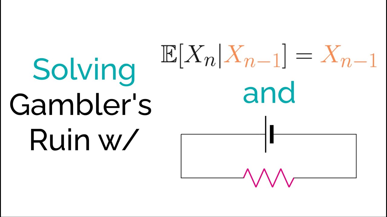 Solving Gambler's Ruin with Martingale and Electric Networks