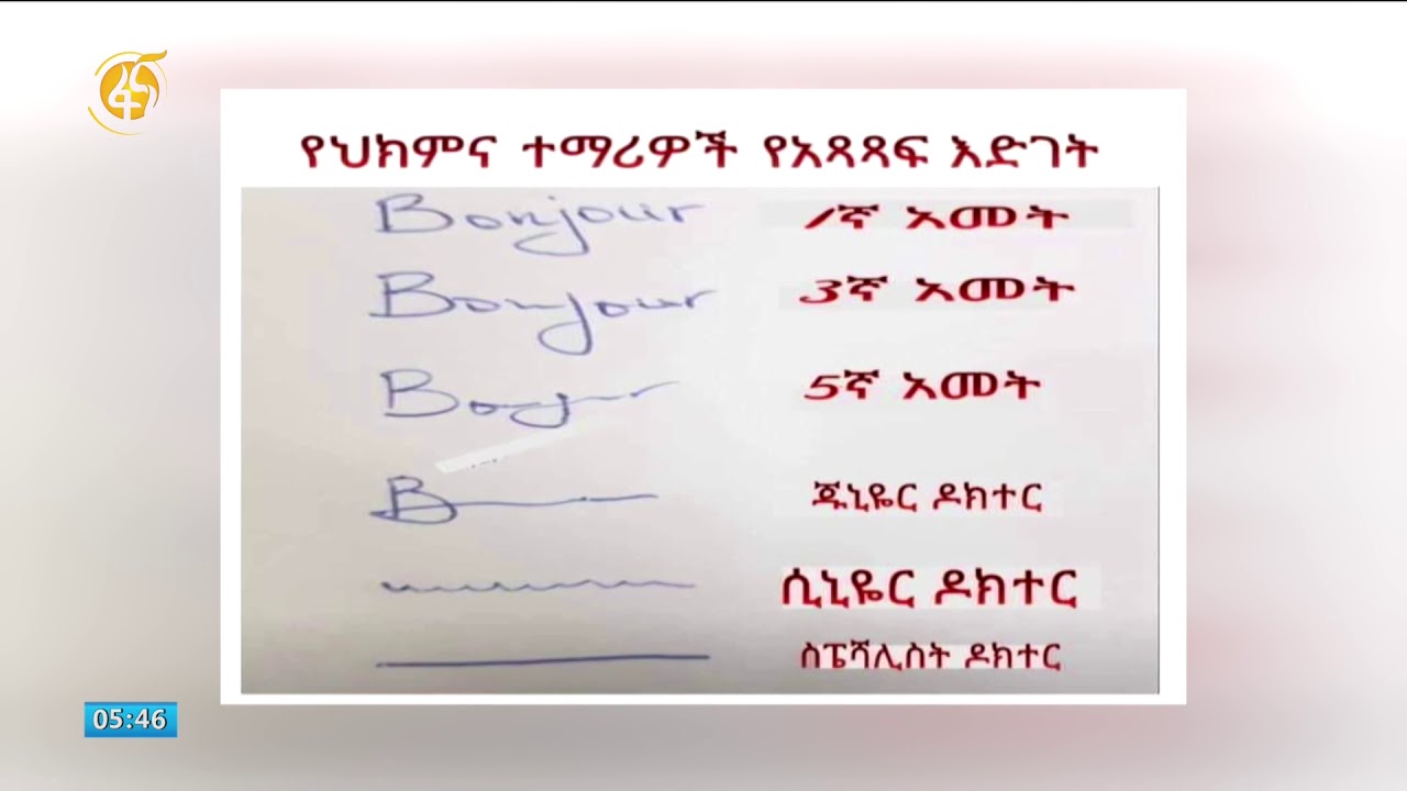 Medical Doctors prescription writing problem  FBC  Monitor by Ayele Addis