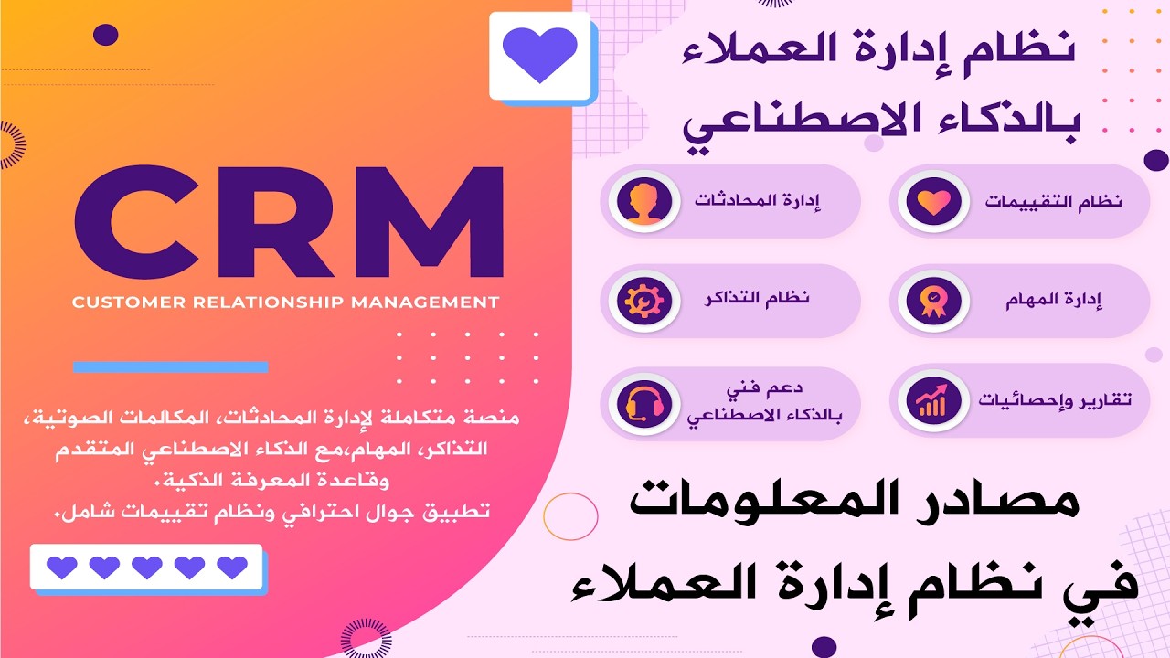 مصادر المعلومات التي يعتمد عليها الذكاء الاصطناعي في الرد على العملاء بدقة وحرفية وعن معلومات مؤكدة