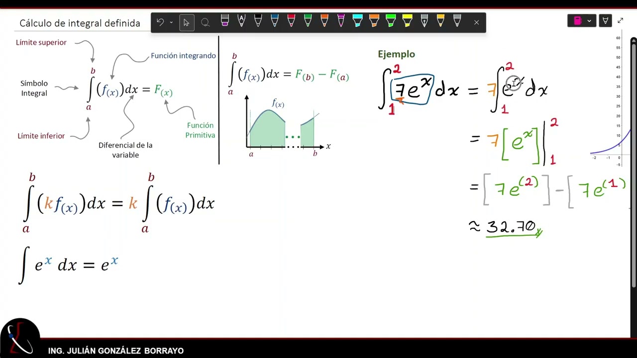 Integral Definida Ejemplo 8