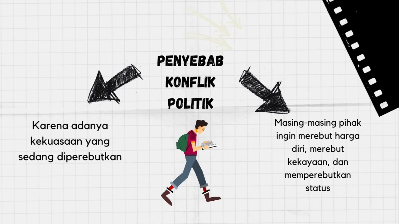 Konflik Politik (Kelompok 5)