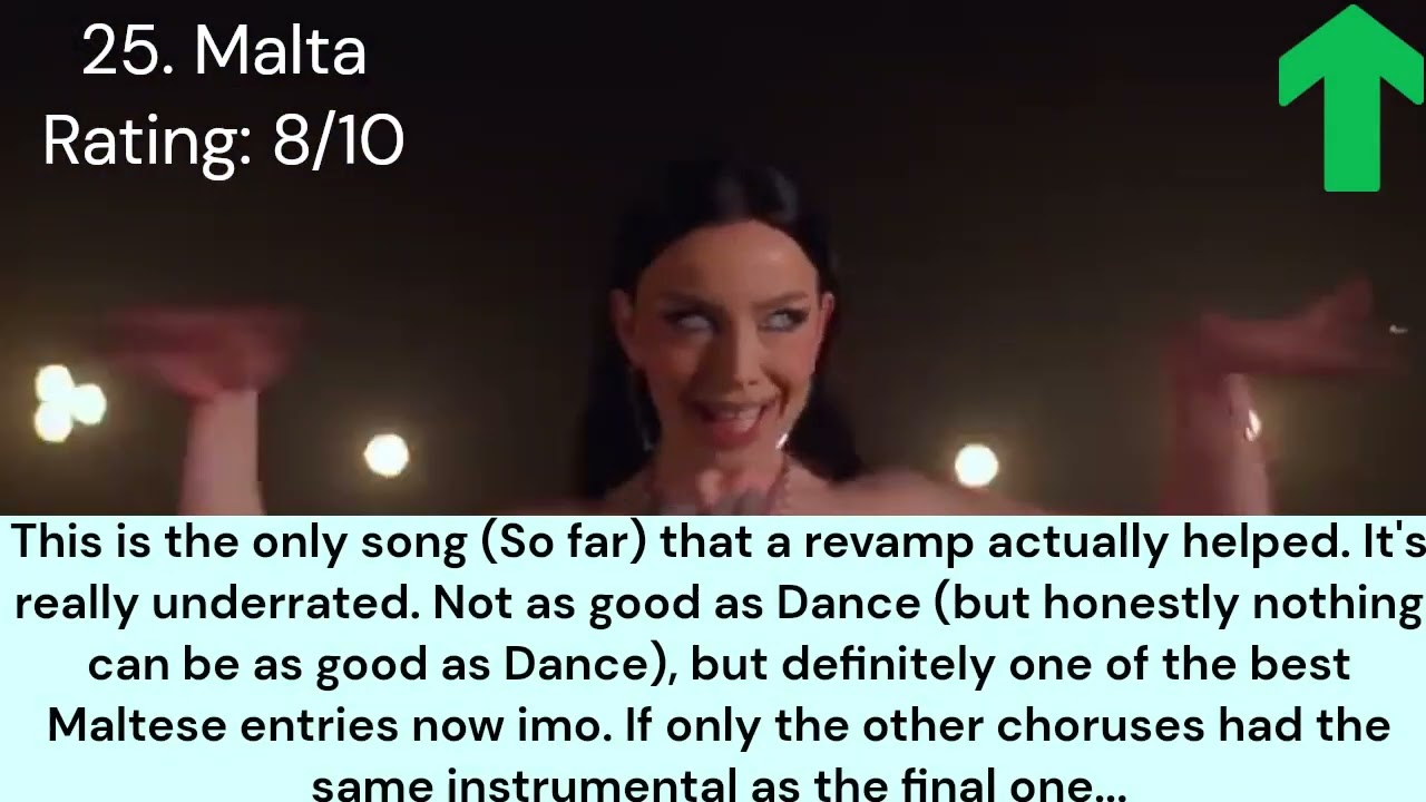 Eurovision 2024 - My top 37 with comments (unpopular opinions incoming)