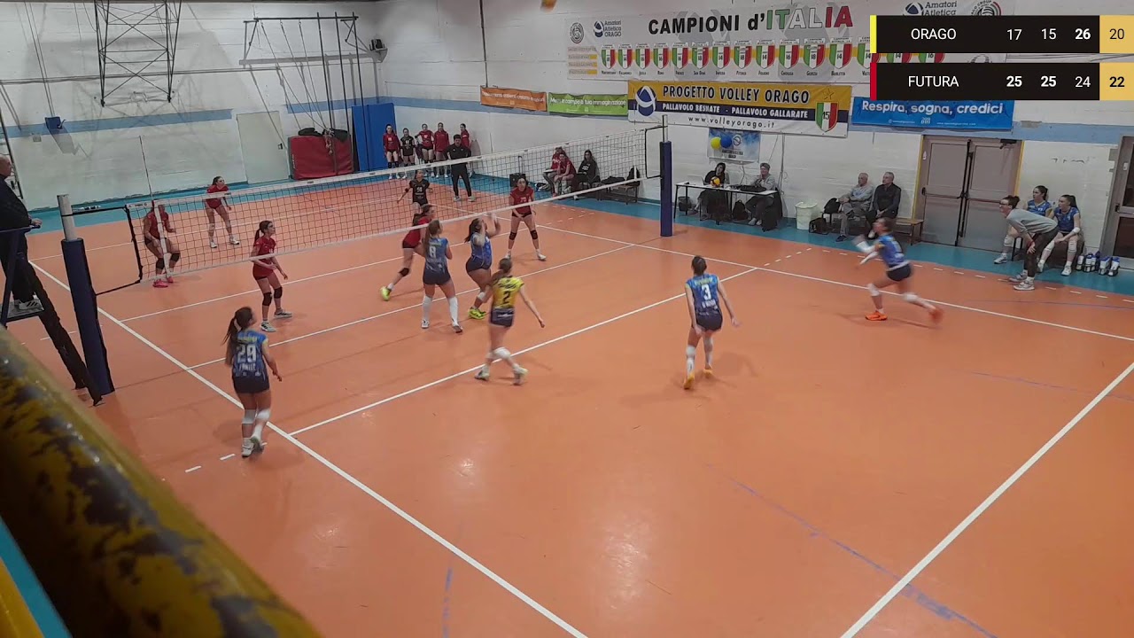 ORAGO VS FUTURA
