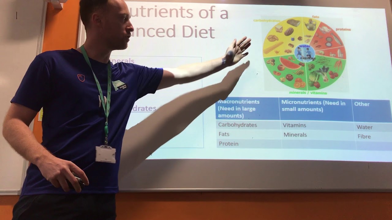 GCSE PE Component 2 Edexcel - Health Fitness and Well Being