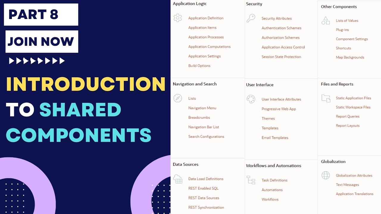 Oracle APEX Shared Components Explained for Beginners