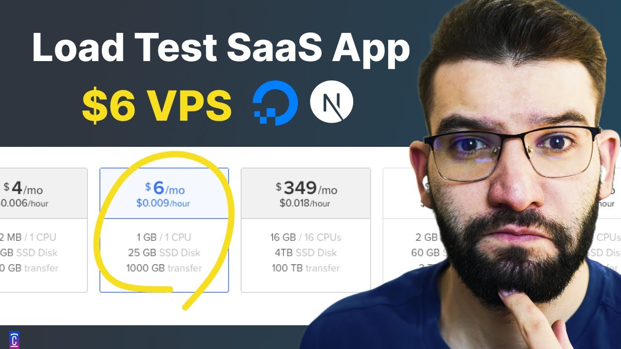 Сколько HTTP-запросов может обработать VPS стоимостью 6 долларов?