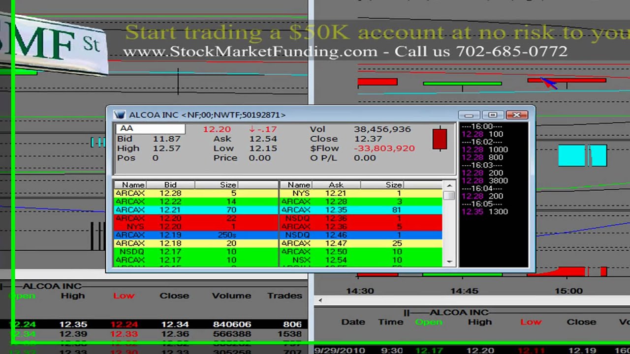 AA Alcoa Stock Halted Earnings Update After Hours Live Trading Action